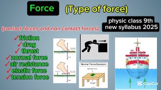 Force and types of force # easy concept # class 9th physics new syllabus 2025# u tube videos||
