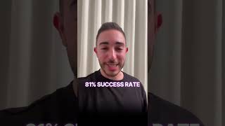 5 Franchises That Almost Never Fail (Insanely High Success Rates)