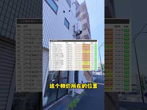人民币450万东京7.8%收益率整栋！