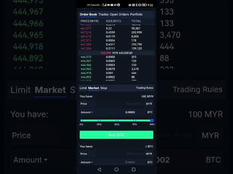 Navigating BTC Market with exchange sinegy #shorts