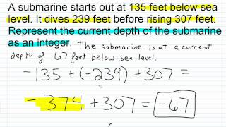 Solving Integer Word Problems