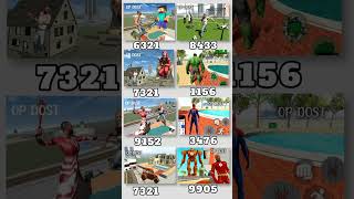 Mr Meat + Flying Man + Shark Monster + All RGS TOOl Cheat code😱 (Part 35) #shorts #viral #ibd3d