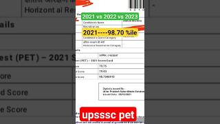 99.87 & 99.71 & 98.70 my pet scorecard #petpercentile #petresult #upsssc #shorts