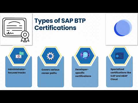 SAP BTP Certification Code 🏆 | SAP BTP Training for Beginners 🚀 | SAP BTP Tutorial Guide 📖