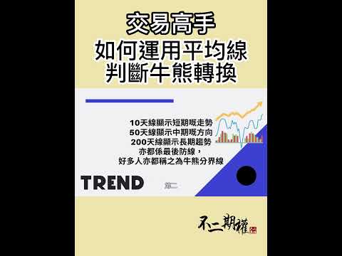 交易高手如何運用平均線判斷牛熊轉換 #shorts