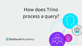 How does Trino process a query? | Starburst Academy