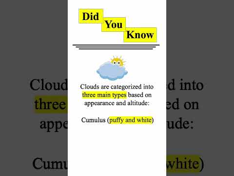 Amazing Facts 12 - Different Types of Clouds