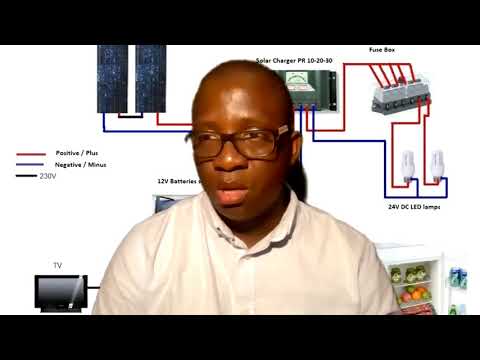 VOMA ENERGY SECOND WEEK APRIL 2021 TRAINING SECTION