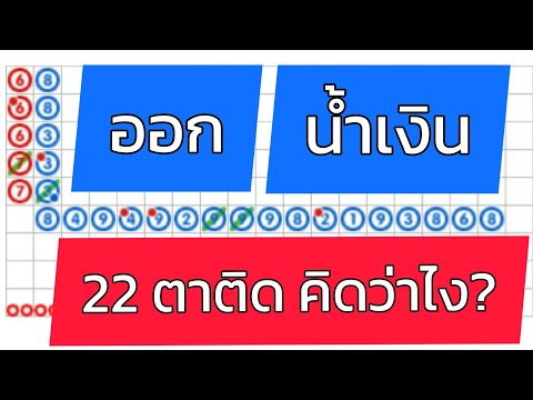 ออกน้ำเงิน 22 ตาติด อย่าคิดสู้ รู้ไว้ว่าล็อคยูส(เล่าเรื่องในกลุ่มEP.1) [กลุ่มเลิกพนันออนไลน์]