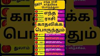 #horoscope #jothidam #astrology #shorts#tamil #short #shortfeed#shortsfeed #shortsvideo
