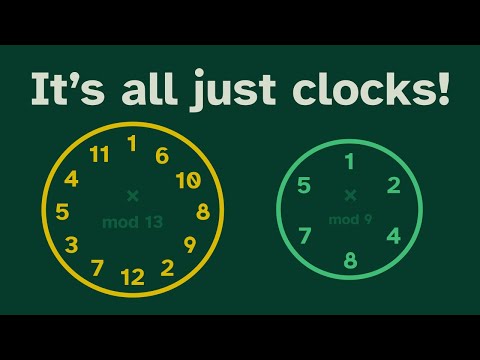 Modular Multiplication is just Modular Addition