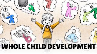 The Whole Child: Ackermann’s 4 Natural Forces of Development