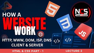 How The Website & Internet Work | Web Dev Essentials & Environment Setup | Lec2
