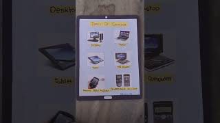 Types of computer