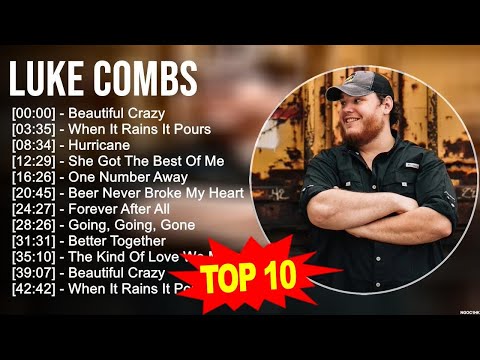 L.u.k.e C.o.m.b.s Greatest Hits ~ Top 100 Artists To Listen in 2023