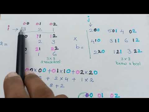Programming in C- Matrix Multiplication Full program explanation.