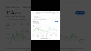 Most Undervalued Stocks #buget2024 #shorts #ytshorts #stockmarket#beststockstobuynowforlongterm