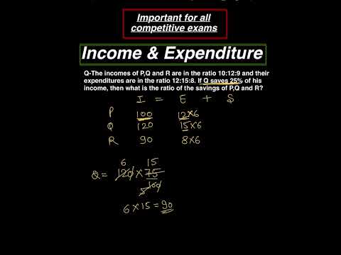#incomeandexpenditure #ratioandproportion #ratiotricks #competitiveexams #ssc #dsssb #mathstricks 