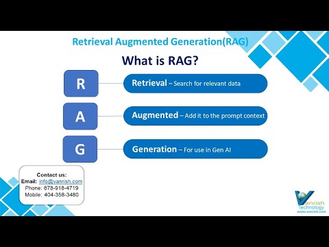 Retrieval Augmented Generation(RAG)