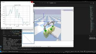 Joint Load Analysis of a Franka- Emika Robotic Arm Performing Pick-and-Place Operations.