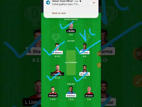 "India vs England 4th T20I Dream11 Prediction, Tips, Playing XI & Pitch Report | Win Big #shorts