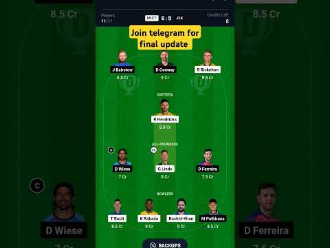MICT vs JSK Dream11 | MICT vs JSK Dream11 Prediction | MI Cape Town vs Joburg Super Kings SA20 Today
