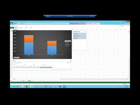 SharePoint Tutorial: Business Intelligence for SharePoint