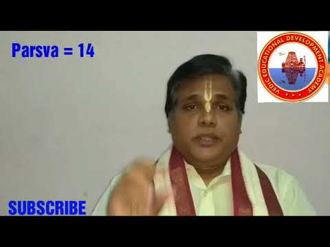 Jaimini Astrology - Sutras 3 & 4 Revealed for 1st time