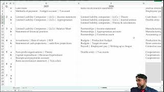 2026 05 06 - PoA F5 - Exam season - Session 10 - Jan 2026 Set 3