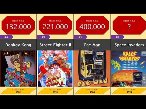 Comparison: Most Selling Arcade Games