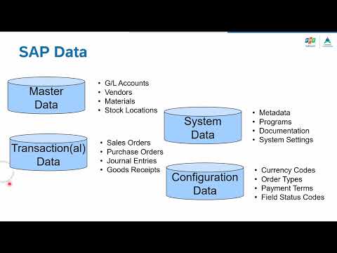 ABAP Course 03 - Data Dictionary - Part 2 Structure & Table