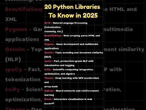 Top 5 PYTHON LIBRARIES You Need to Know in 2025 #pythonprogramming #python