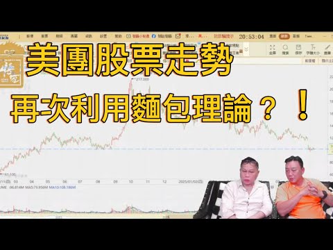 美團股票走勢 再次利用麵包理論解釋【2025/09/08直播精華】