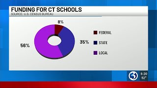 Educators raising concerns about dismantling U.S. Department of Education