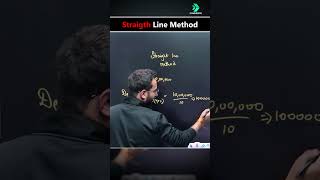 Depreciation Made Simple: The Straight Line Method