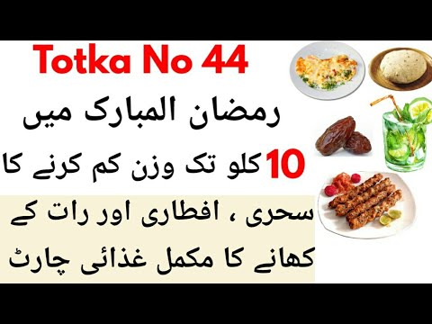 Totka No 44-Ramzan Mein 10 Kilo Tak Wazan Kam karen-Ramadan Weight Loss Diet Plan