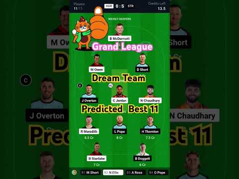 HUR vs STR Dream11 Prediction ||  Hobart Hurricanes vs Adelaide Strikers Dream11 Team Prediction ||