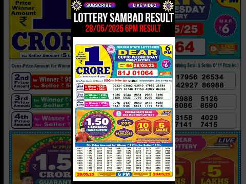 Nagaland State Dear Lottery Sambad Result Day 6PM Result 28.05.2025