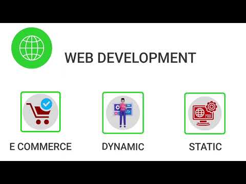 ILM IT Sols Is a  - Web and Software Development Agency - Promotional Video