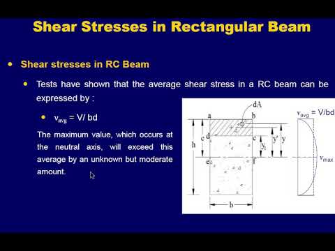 Design of RC Beam in Shear - 1