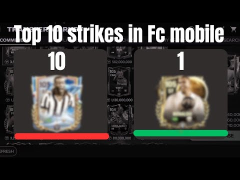 Top 10 strikers of Fc Mobile