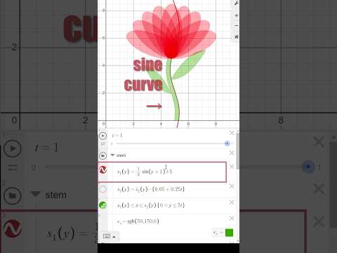 Desmos Animation - Flower Blooming