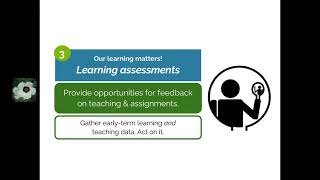 Supportive Environment: Module 2b Atmosphere & Motivation