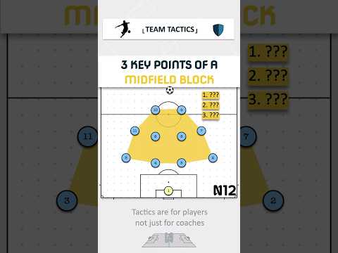 A “good” mid-block is harder to implement than a high press or low-block #fussballtaktik