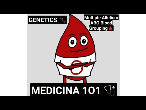 Multiple Allelism | Genetics | Principles of Inheritance | Biology | MEDICINA 1O1