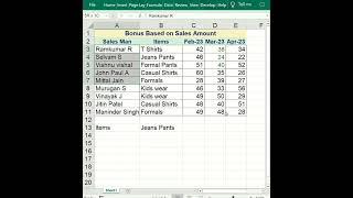 #excel Data Validation | Conditional formatting with formula #shorts