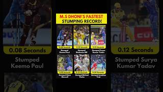 Ms Dhoni Fastest Stumping Record in IPL 2025 #shortsvideo #viralreels #ipl2025 #iplupdate2025 #short