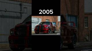 Evolution Of Dodge RAM Pickup  (1980-2024) #evolution #dodge #ram #pickup #dodgeram1500 #2024