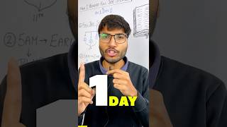 😱Revise FULL JEE Syllabus in 1 Day? | HOW? #jee #motivation
