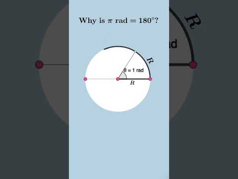 Why π = 180° | pi radian | #pie #circle #shorts #fypシ #ytshorts #fyp #mathsanimation #maths